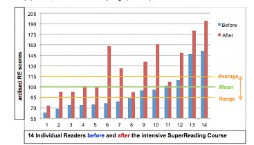 super-reading-super-reading-at-the-university-of-greenwich.jpg